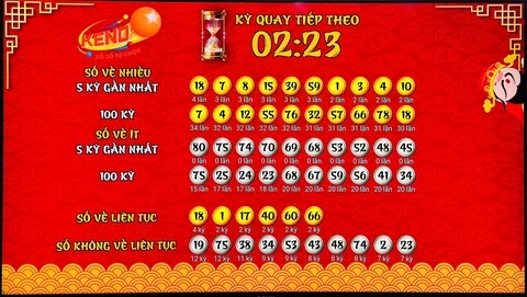 Khám Phá Thế Giới Giải Trí Từ 78wim