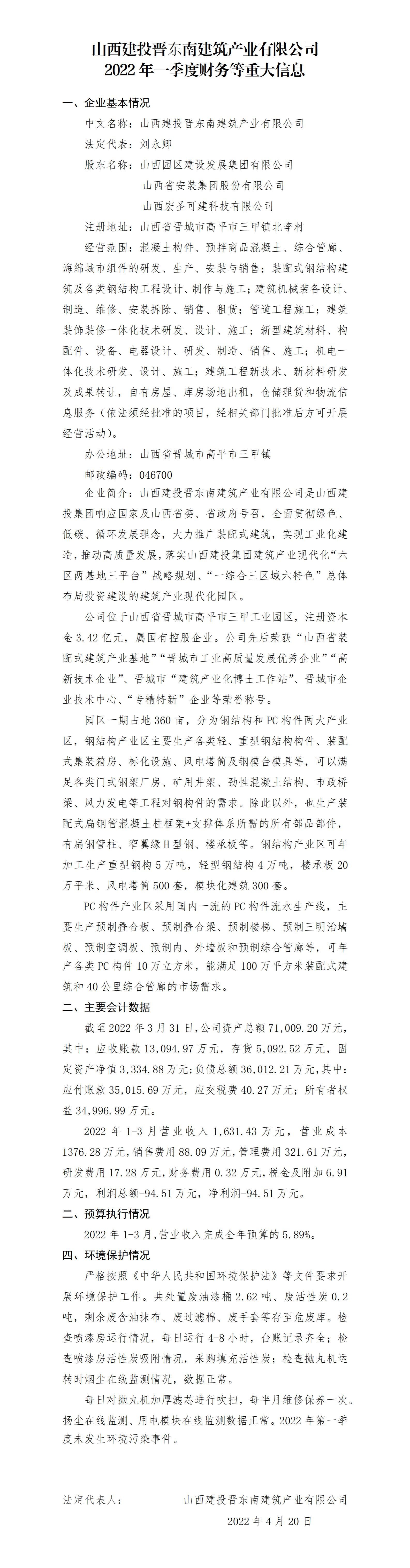 山西建投晉東南建築産業有限公司2022年一(yī / yì ／yí)季度财務等重大(dà)信息